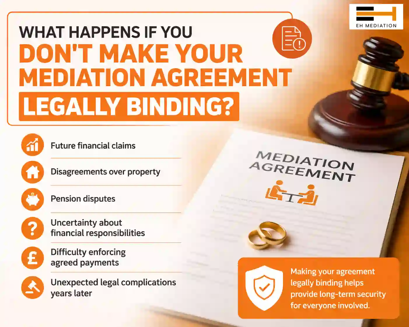 What Happens If You Don't Make Your Mediation Agreement Legally Binding New Romney?
